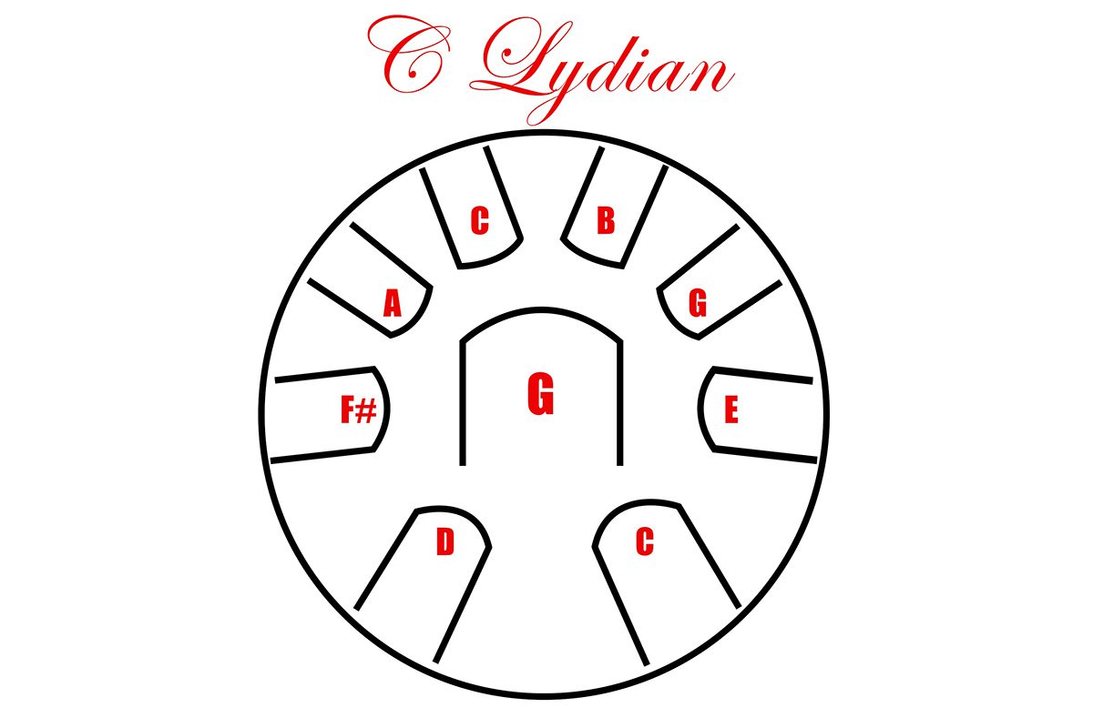 Pearl Metal Spirit Tongue Drum C Lydian - Natural Orange Fade - Image 5
