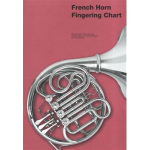 French Horn Fingering Chart - Chester