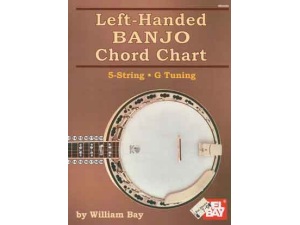 Left-Handed Banjo Chord Chart" By William Bay