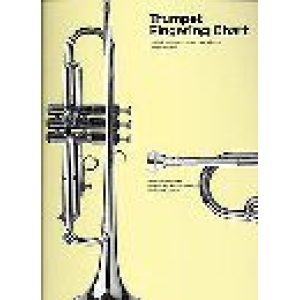 Trumpet Fingering Chart: For B Flat Trumpet, Cornet, Flugelhorn and Baritone