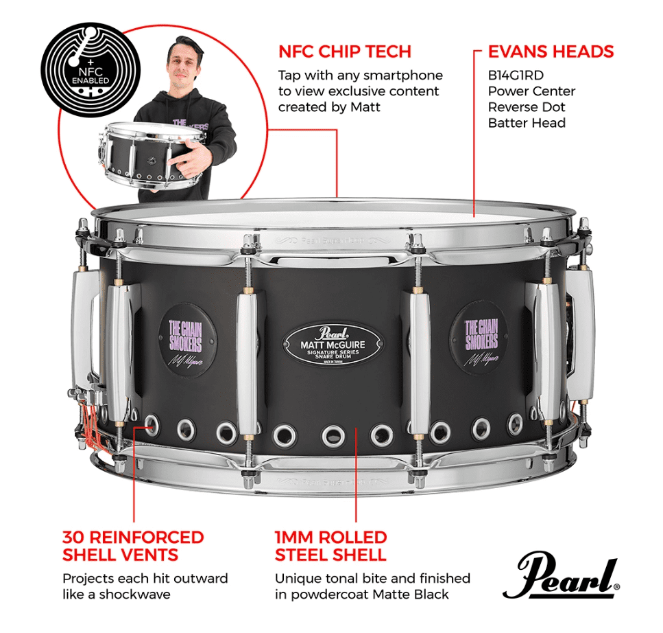 Pearl MM1465S/C Matt Maguire Signature - Image 8