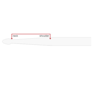 Vic Firth American Classic 5AN Vic Grip