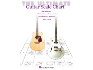 The Ultimate Guitar Scale Wall Chart