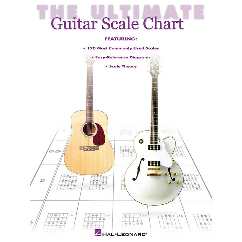 The Ultimate Guitar Scale Wall Chart - promusica.ie