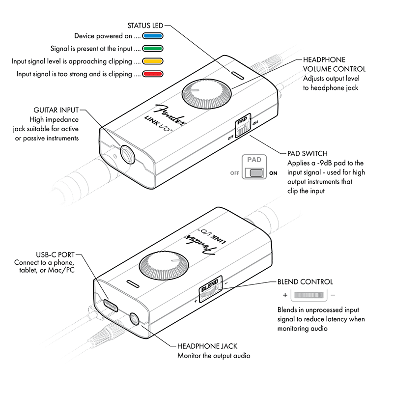 Fender Link I/O™ - Studio-Grade Audio Interface - Image 8