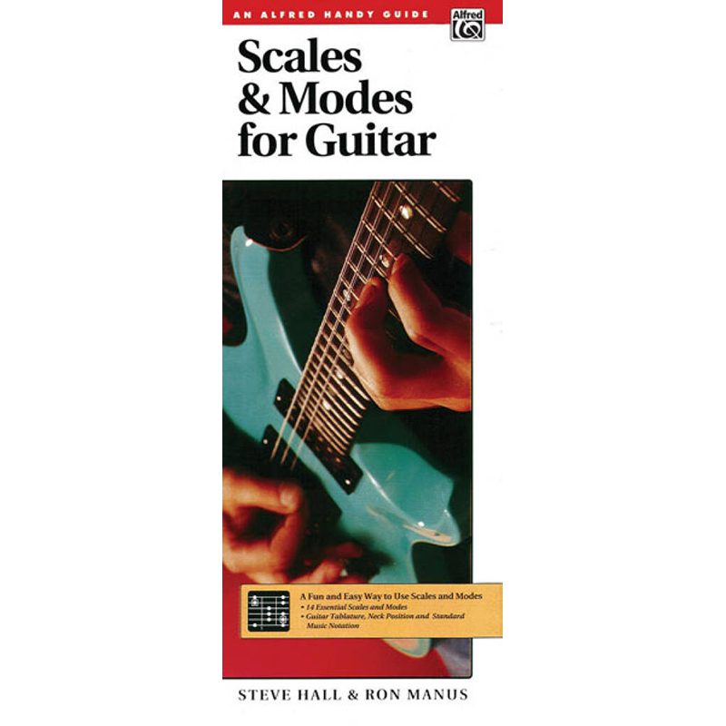 Scales And Modes For Guitar
