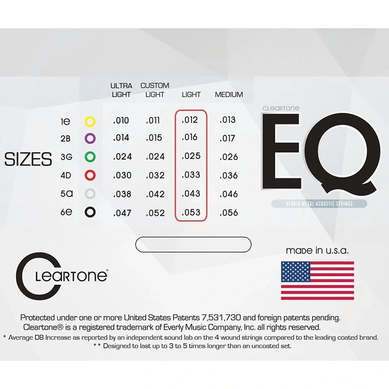 Cleartone EQ Hybrid Metal Acoustic Strings - Light .12-.53 - Image 4